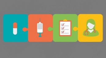 Psoriatic Arthritis Treatment Market 2019 By Demand, End Users, Manufacturers And Trads