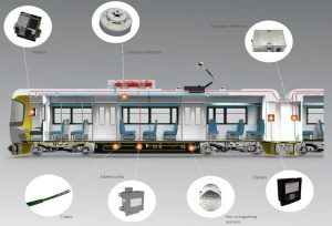 <span class="entry-title-primary">Global Rolling Stock System Market Global Opportunity Analysis and Industry Forecast – 2024</span> <span class="entry-subtitle">Global Rolling Stock System Market Global Opportunity Analysis and Industry Forecast – 2024</span>