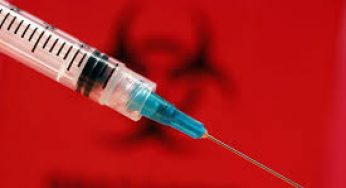 Smart Syringes Market Growth Analysis, Share, Demand by Regions And Types