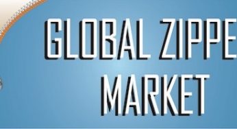 Zipper Market In-Depth Analysis of Changing Competitive Dynamics 2019