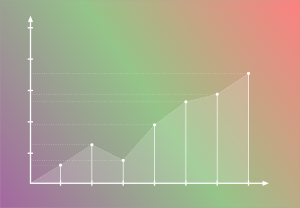 Cloud Engineering Market