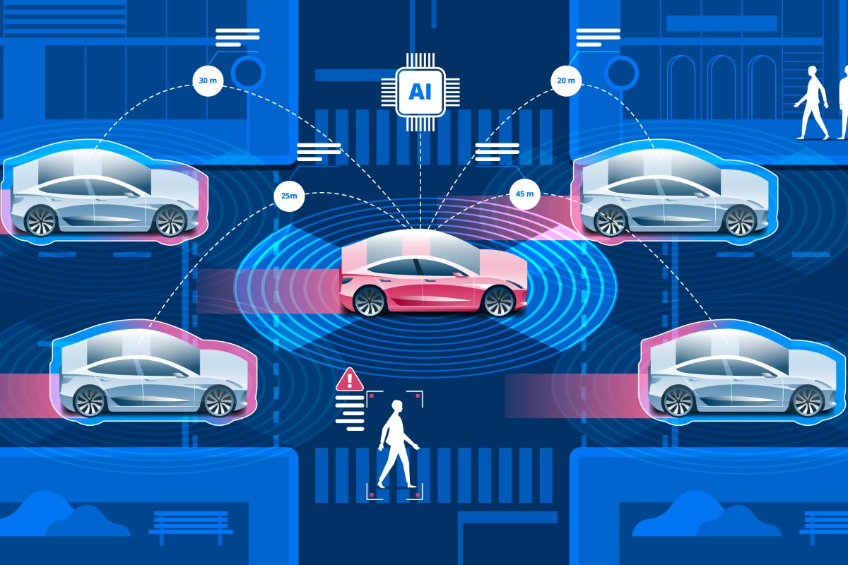 <span class="entry-title-primary">Autonomous Vehicles & ADAS  Market by Product Type, Market, Players and Regions</span> <span class="entry-subtitle">Autonomous Vehicles & ADAS  Market by Product Type, Market, Players and Regions</span><span class="rating-result after_title mr-filter rating-result-32340">			<span class="no-rating-results-text">No ratings yet.</span>		</span>