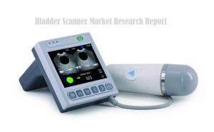 <span class="entry-title-primary">Bladder Scanner Market Size, Share and Analysis | Forecast Report by 2026</span> <span class="entry-subtitle">Global Bladder Scanner Market</span>