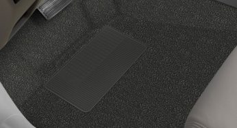 Car Carpet Market | Growth, Trends, Sales Strategy, Revenue Generation