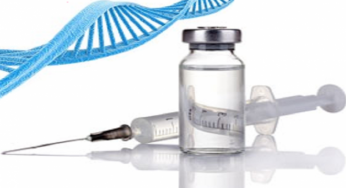 Cell-Free DNA cf-DNA Testing Market – Global Outlook And Forecasts Report 2019-2025