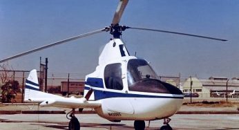 Gyrocopters Market | Industry Perspective, Comprehensive Analysis, Size, Share