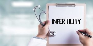 Infertility Market Size, Growth, Trends, Share and Analysis