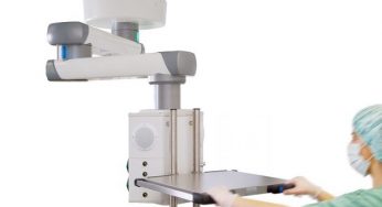 Medical Pendants Market: Global Key Players, Trends, Share, Growth