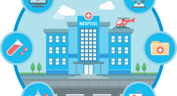 Smart Hospital: Market 2019 Outlook by Market Entry Strategies,Growth