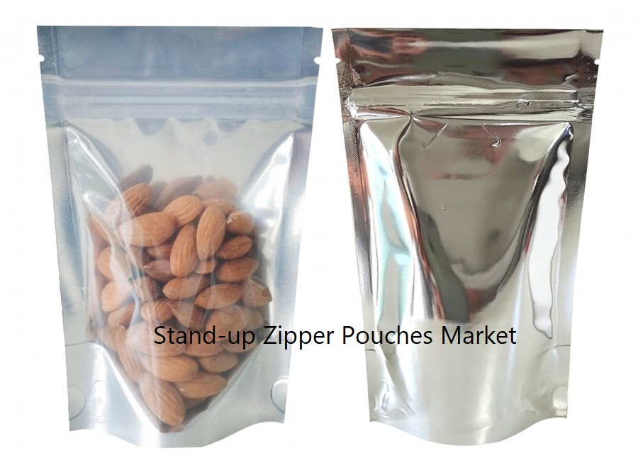 <span class="entry-title-primary">Stand-up Zipper Pouches Market by Application Food, Cosmetics Toiletries</span> <span class="entry-subtitle">Stand-up Zipper Pouches Market by Application - Global Industry Analysis & Forecast to 2025</span><span class="rating-result after_title mr-filter rating-result-31884">			<span class="no-rating-results-text">No ratings yet.</span>		</span>