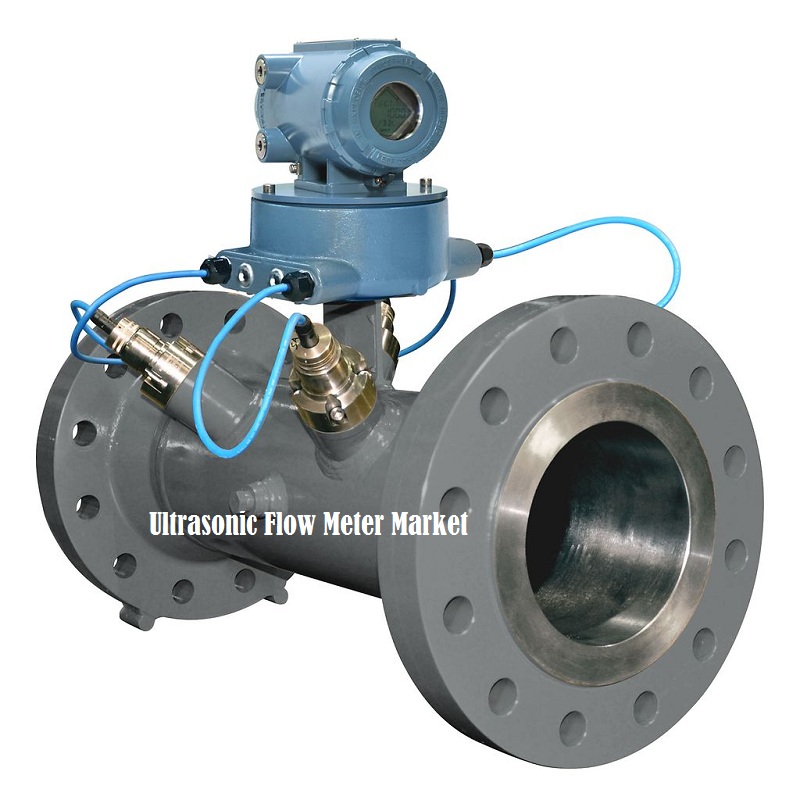 <span class="entry-title-primary">Ultrasonic Flow Meter Market Size to reflect 6.5% CAGR Rise During 2019 to 2026</span> <span class="entry-subtitle">Global Ultrasonic Flow Meter Market Report</span><span class="rating-result after_title mr-filter rating-result-32999">			<span class="no-rating-results-text">No ratings yet.</span>		</span>