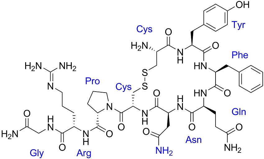 <span class="entry-title-primary">Vasopressin Market Segmentation by by Product Type | Application | Key Manufacturers | Forecast by 2026</span> <span class="entry-subtitle">Global Vasopressin Market Report</span><span class="rating-result after_title mr-filter rating-result-34201">			<span class="no-rating-results-text">No ratings yet.</span>		</span>