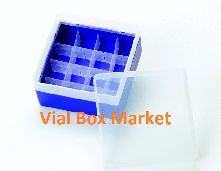 <span class="entry-title-primary">Vial Box Market Size, Share, Growth, Trend 2025</span> <span class="entry-subtitle">Vial Box Market | Global Industry Analysis & Forecast to 2025</span><span class="rating-result after_title mr-filter rating-result-31755">			<span class="no-rating-results-text">No ratings yet.</span>		</span>