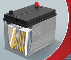 <span class="entry-title-primary">Battery Separator Market Size, Share, Growth, Trends, Analysis</span> <span class="entry-subtitle">Battery Separator Market Size, Share, Growth, Trends, Analysis</span><span class="rating-result after_title mr-filter rating-result-34304">			<span class="no-rating-results-text">No ratings yet.</span>		</span>