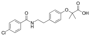 <span class="entry-title-primary">Global Bezafibrate Market By Service, Polymer Type and Source</span> <span class="entry-subtitle">Global Bezafibrate Market By Service, Polymer Type and Source </span>