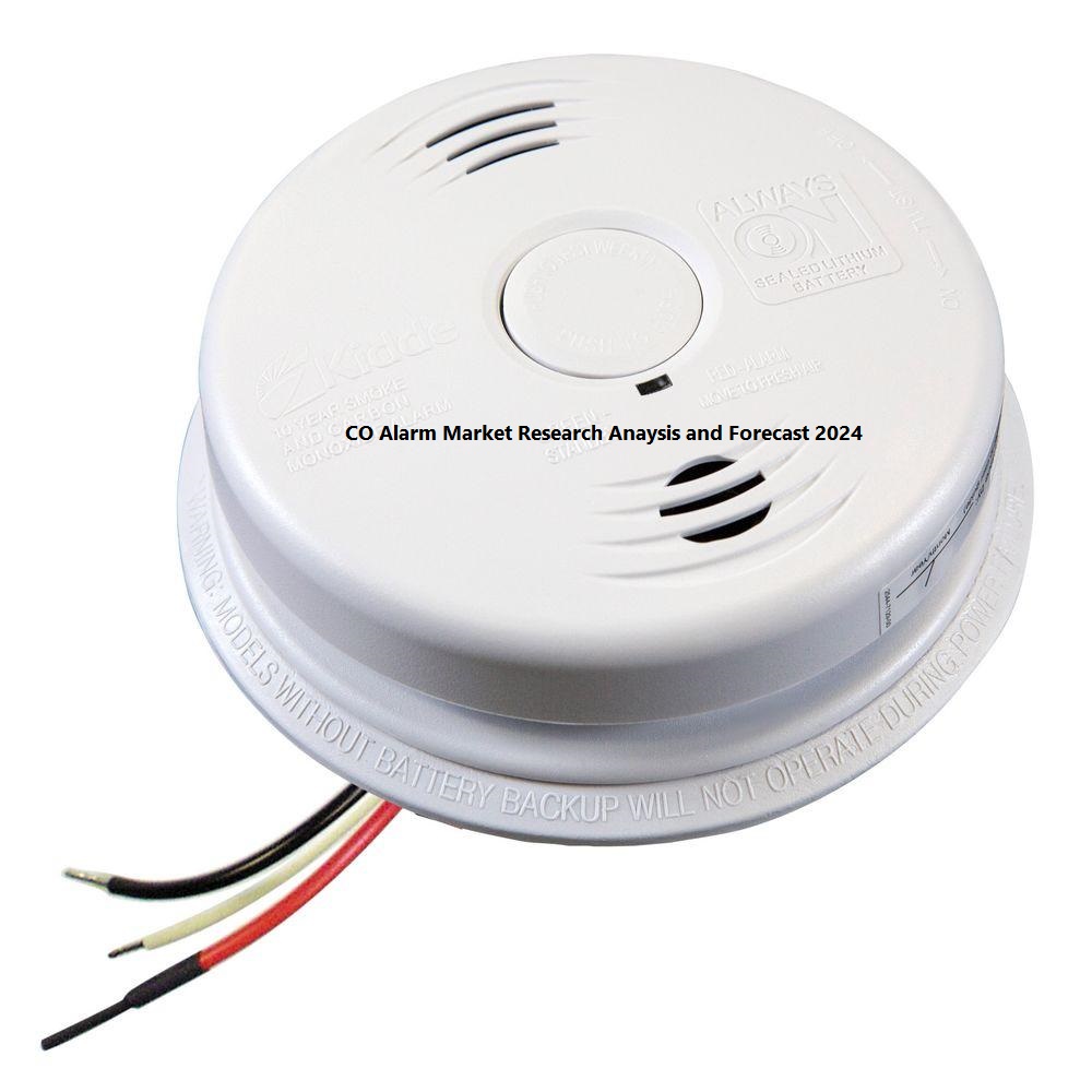 CO Alarm Market | Carbon Monoxide Market Research Reports by Planet<span class="rating-result after_title mr-filter rating-result-37656">			<span class="no-rating-results-text">No ratings yet.</span>		</span>