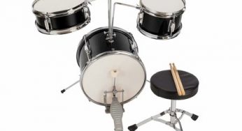 Drum Sets Market Trends, Demand, Share Analysis To 2024
