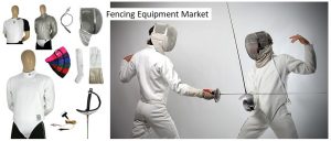 Fencing Equipment Market Analysis, Size, Share, Strategies Forecast-2025