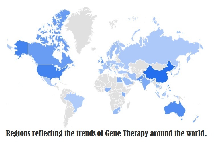 Regional Demand for Gene Therapy 