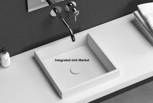 Integrated Sink Market Size, Share, Growth, Price, Trend