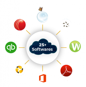 Legal Practice Management Software Market Size, Share 2019