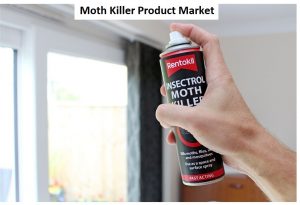 Moth Killer Product Market Analysis, Share, Trend, Opportunities