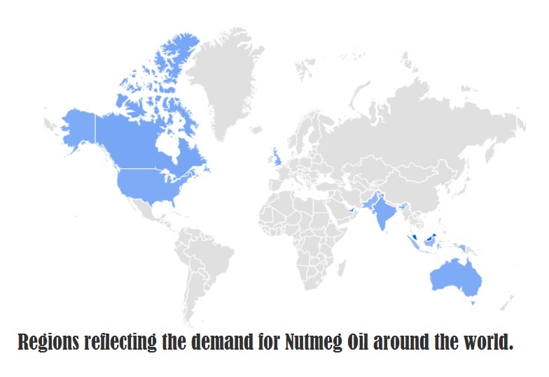 Nutmeg Oil Global Market Demand