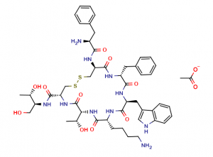 <span class="entry-title-primary">Octreotide Acetate Market Trends, Size and Growth Analysis 2019 To 2024</span> <span class="entry-subtitle">Global Octreotide Acetate Market Report</span>