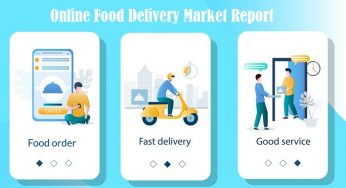 Online Food Delivery Market | India Online Food Delivery Market | Indian Market | Business Forecast Report