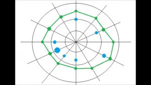 <span class="entry-title-primary">Perimetry Market Analysis by Region and Future Trends till 2024</span> <span class="entry-subtitle">Global Perimetry Market Report</span>