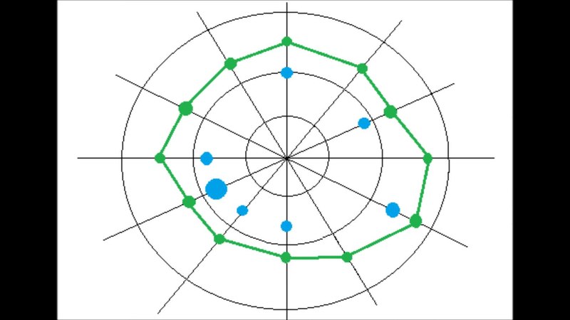 <span class="entry-title-primary">Perimetry Market Analysis by Region and Future Trends till 2024</span> <span class="entry-subtitle">Global Perimetry Market Report</span><span class="rating-result after_title mr-filter rating-result-36161">	<span class="mr-star-rating">			    <i class="fa fa-star mr-star-full"></i>	    	    <i class="fa fa-star mr-star-full"></i>	    	    <i class="fa fa-star mr-star-full"></i>	    	    <i class="fa fa-star mr-star-full"></i>	    	    <i class="fa fa-star mr-star-full"></i>	    </span><span class="star-result">	5/5</span>			<span class="count">				(1)			</span>			</span>