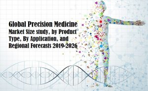 <span class="entry-title-primary">Precision Medicine Market by Technology, Product Type, Application, and Forecast by 2026</span> <span class="entry-subtitle">Global Precision Medicine Market Report</span>