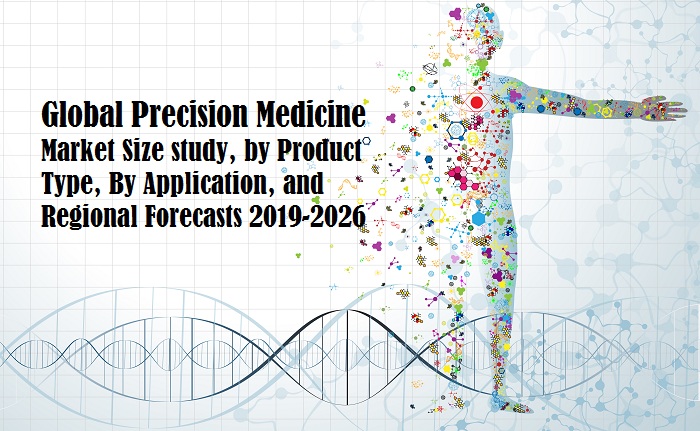 <span class="entry-title-primary">Precision Medicine Market by Technology, Product Type, Application, and Forecast by 2026</span> <span class="entry-subtitle">Global Precision Medicine Market Report</span><span class="rating-result after_title mr-filter rating-result-36799">			<span class="no-rating-results-text">No ratings yet.</span>		</span>