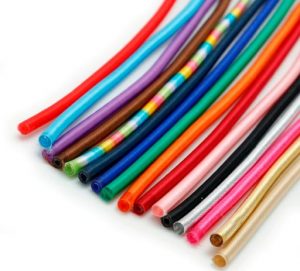 Rubber Cord Market Size, Share, Market Analysis