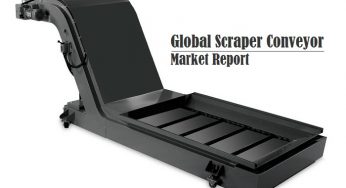 Scraper Conveyor Market Report | Market Insights | Business Forecast by 2026