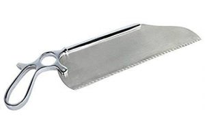 <span class="entry-title-primary">Global Surgical saw Market Share, Growth Forecast- Global Industry Outlook</span> <span class="entry-subtitle">Surgical saw Market Report</span>