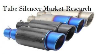 Tube Silencer Market Trends, Growth Forecasts 2024