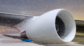 Global Aircraft Anti-icing System Market size, country level shares, major value chain analysis