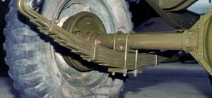 <span class="entry-title-primary">Global Automobile Sheet Spring Assembly Market | Growth, Trends, Sales Strategy</span> <span class="entry-subtitle">Automobile Sheet Spring Assembly Market</span>