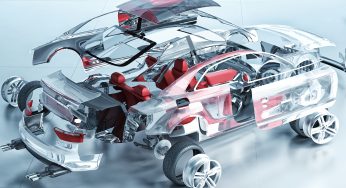 Automotive Components Market – Global Industry Analysis
