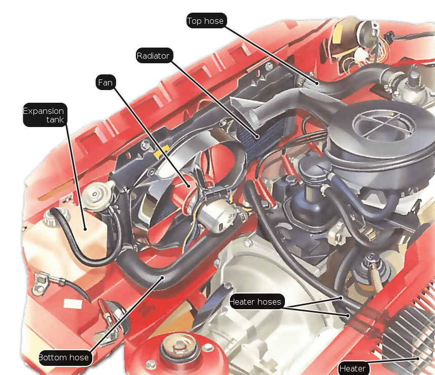 <span class="entry-title-primary">Automotive Cooling & Heating Parts Market | Growth, Trends, Sales Strategy</span> <span class="entry-subtitle">Automotive Cooling & Heating Parts Market</span><span class="rating-result after_title mr-filter rating-result-38774">			<span class="no-rating-results-text">No ratings yet.</span>		</span>