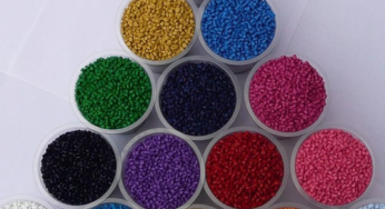Cationic Dyes Market Growth Overview and Growth Factors Details by Regions