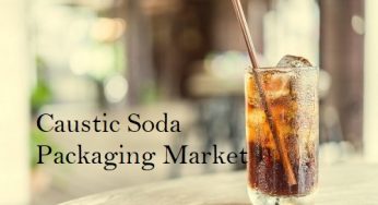 Caustic Soda Packaging Market | Latest Trend, Growth, Size, Application