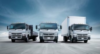Global Commercial Vehicles Market | Growth, Trends, Sales Strategy