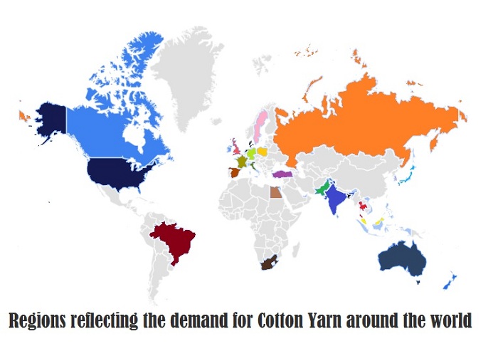 Cotton Yarn Global Market Demand