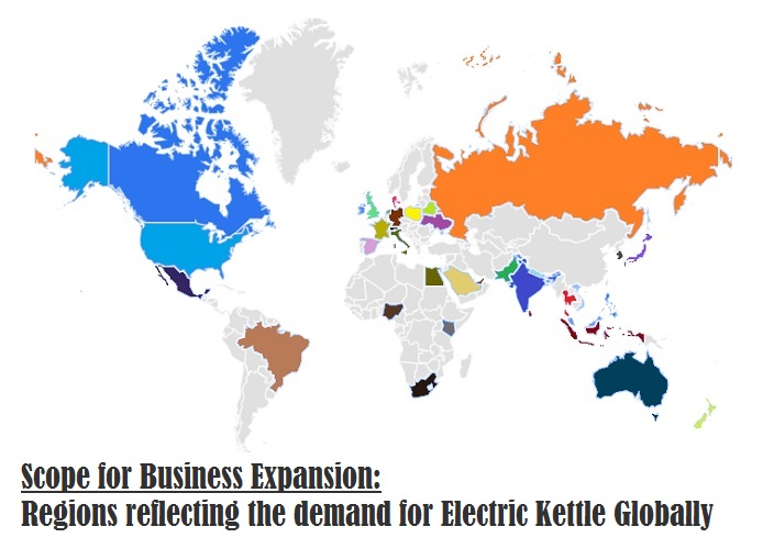 Electric Kettle Global Market Demand