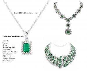 Emerald Necklace Market Size, Share, Sales, Global Demand, Forecasts