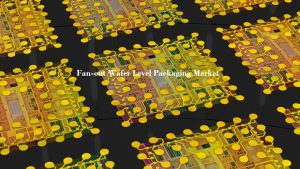 Fan-Out Wafer Level Packaging Market Research Growth Trend 2024