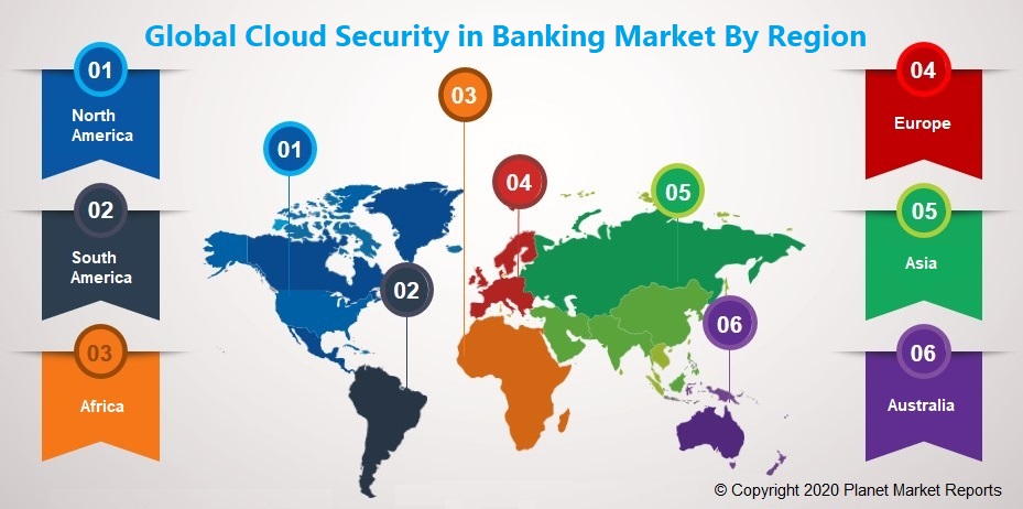 Global Cloud Security in Banking Market By Region