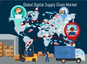 <span class="entry-title-primary">Digital Supply Chain Market Size, Share, Demand, Growth Strategies, Drivers, Dynamics, Forecast</span> <span class="entry-subtitle">Global Digital Supply Chain Market Size study, by Product Type, By Application and Regional Forecasts 2020-2026</span>